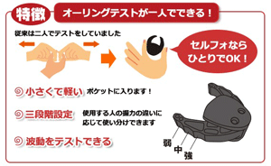 オーリングテスト図解